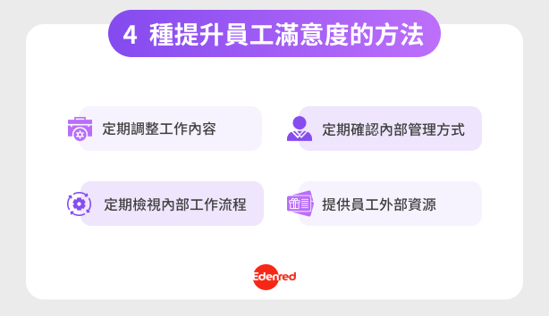 4 種提升員工滿意度的方法